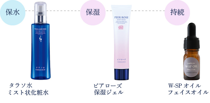 コスメイル・ラフェリアのスキンケア